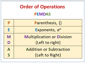 Order of Operations Pemdas Definition 